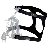 Full Face CPAP Masks