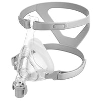 Full Face CPAP Masks